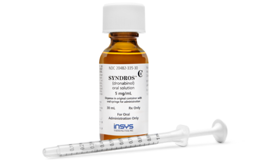 Syndros (Generic Dronabinol) Oral Solution